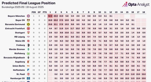 一审, 在因卡皮耶, 多少有点冤
