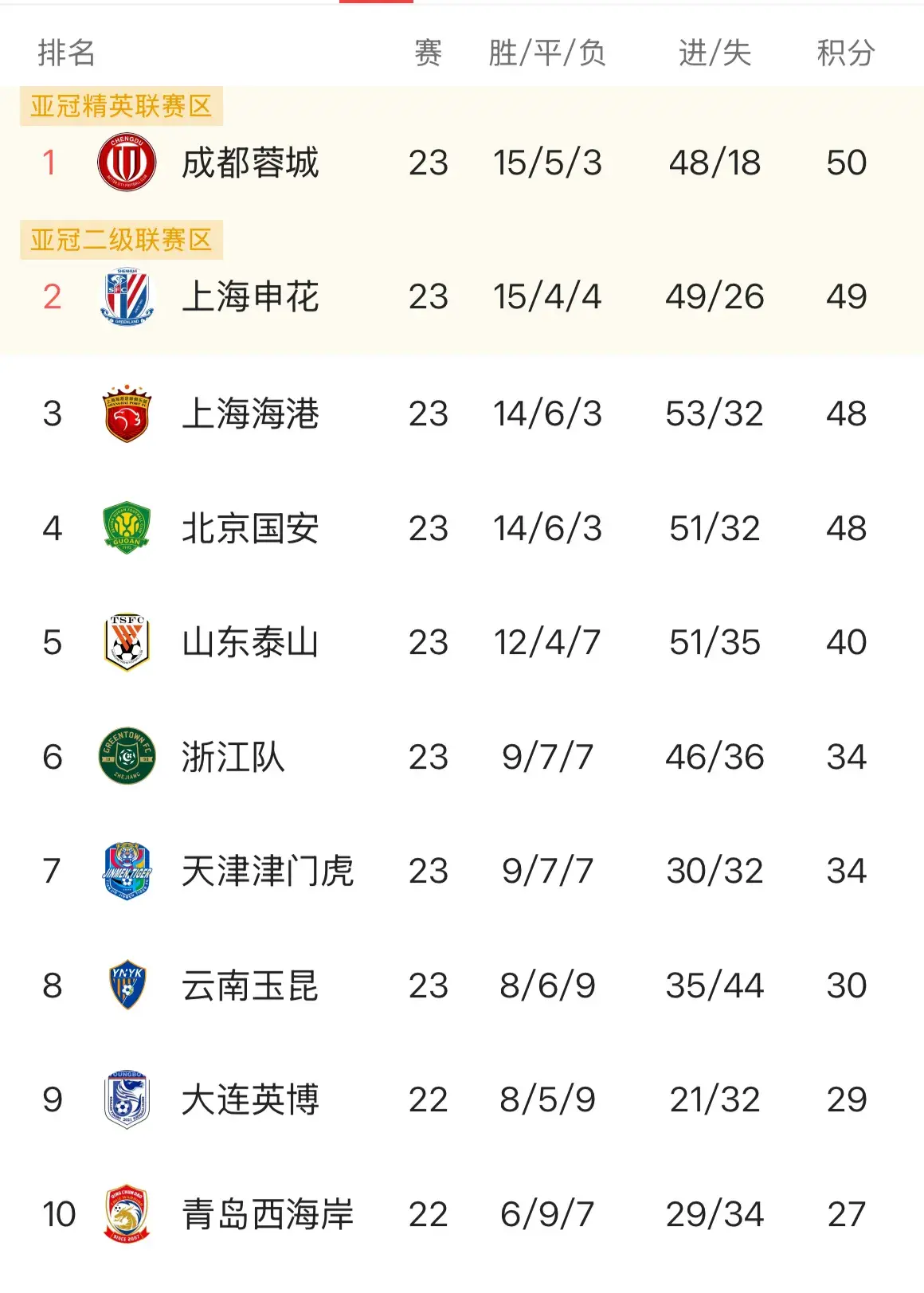 img, 线上 img, 线上