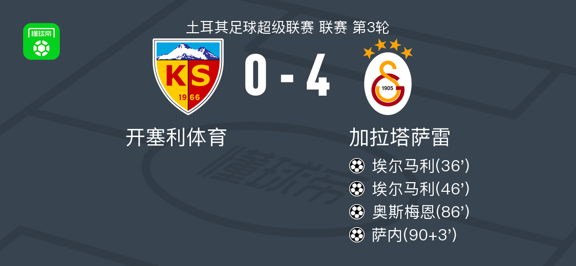 amp, https amp, https