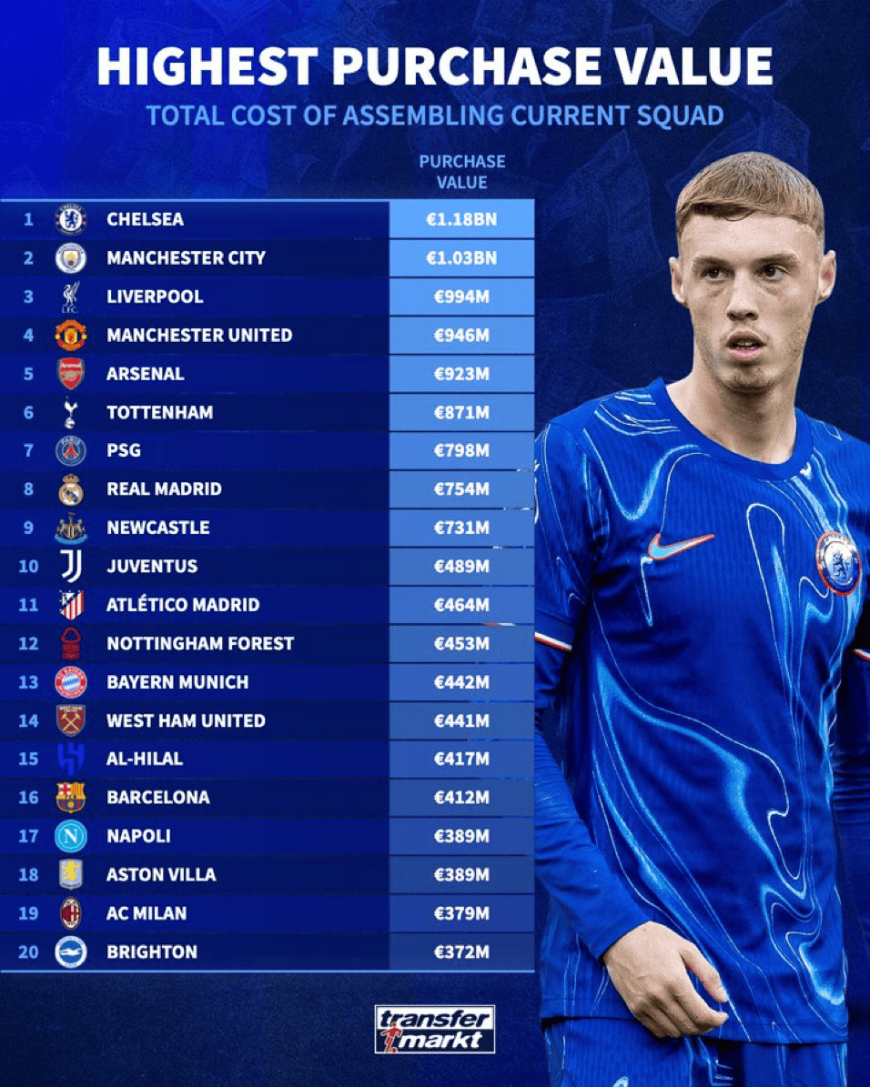 根据德国转, 利雅得新月 根据德国转, 利雅得新月