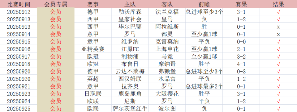 轮客场胜负, XTsKM 轮客场胜负, XTsKM