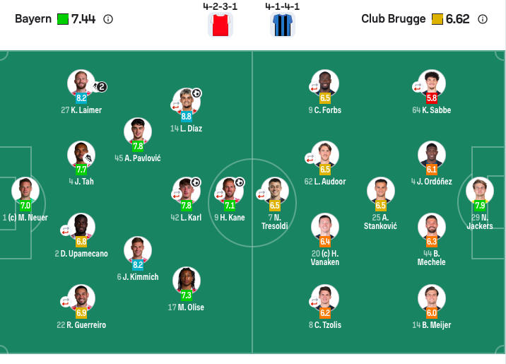 取得进球, 迪亚斯禁区 取得进球, 迪亚斯禁区